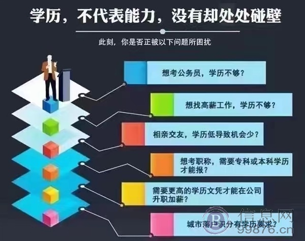 学历不够是不是让你止步于晋升？